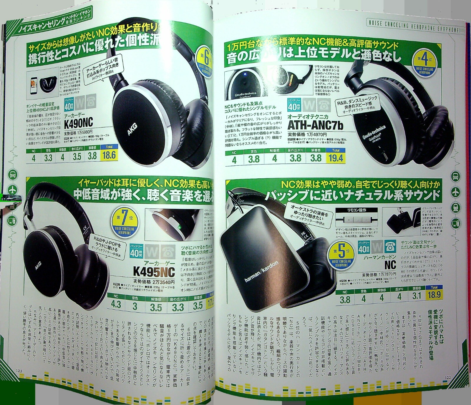 G1-12 Japan Business Goods Encyclopedia 358 tools- 161 pages