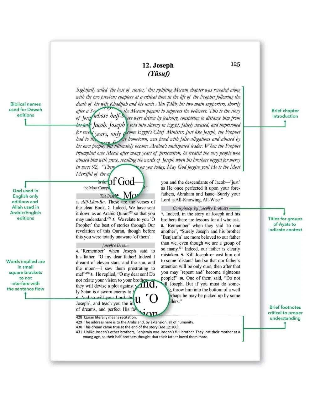 The Clear Quran : English Translation of The Quran – Modern and Easy to Read