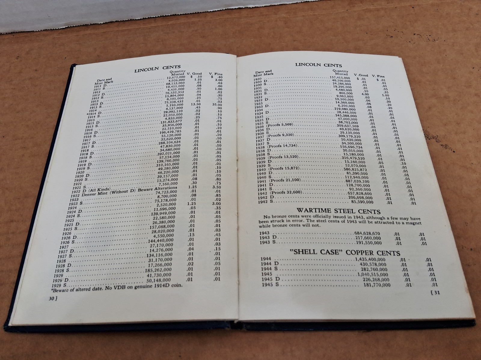 Blue Book – Handbook of United States Coins – 18th Edition *1961 w/Premium Lists