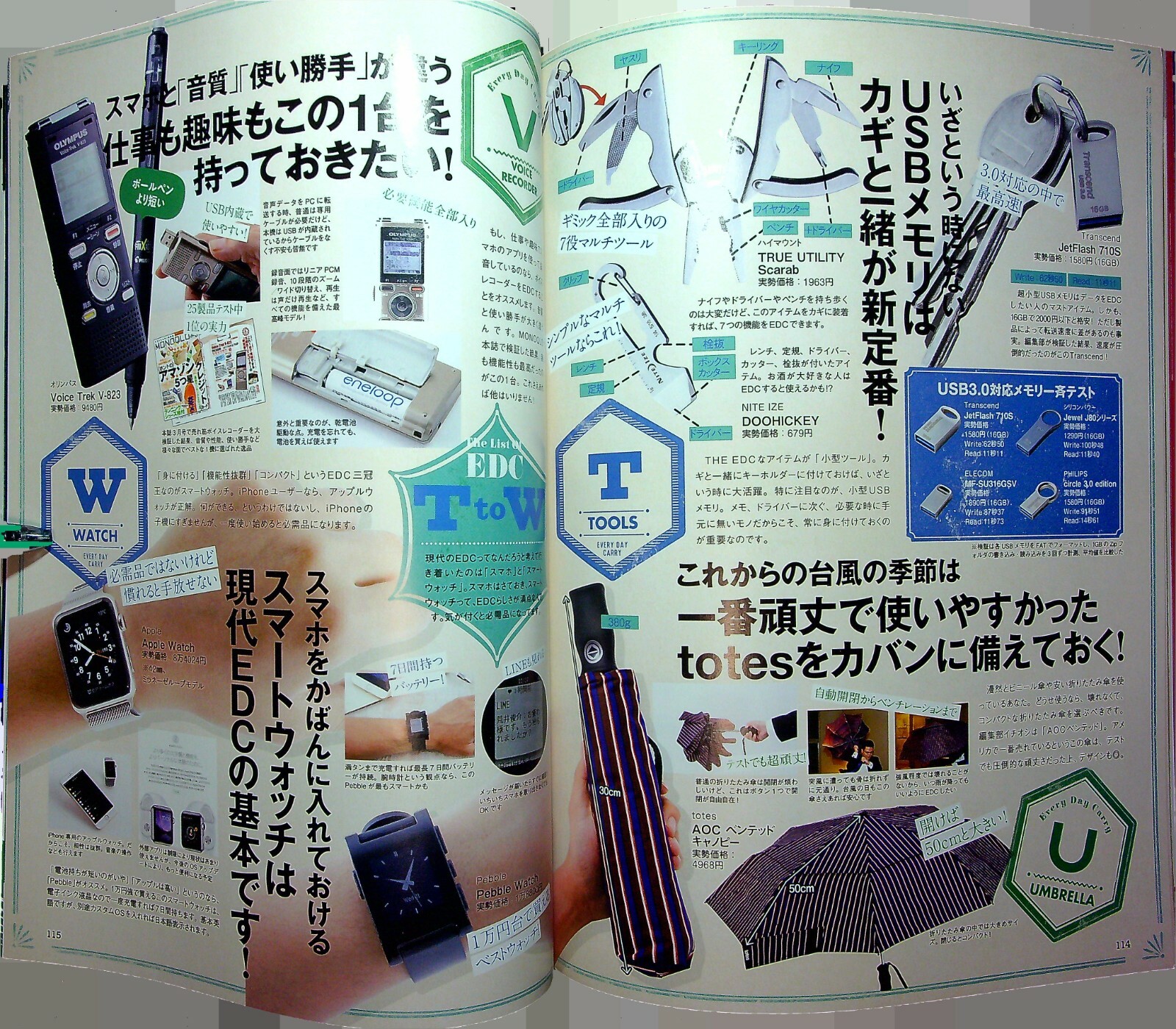 G1-12 Japan Business Goods Encyclopedia 358 tools- 161 pages