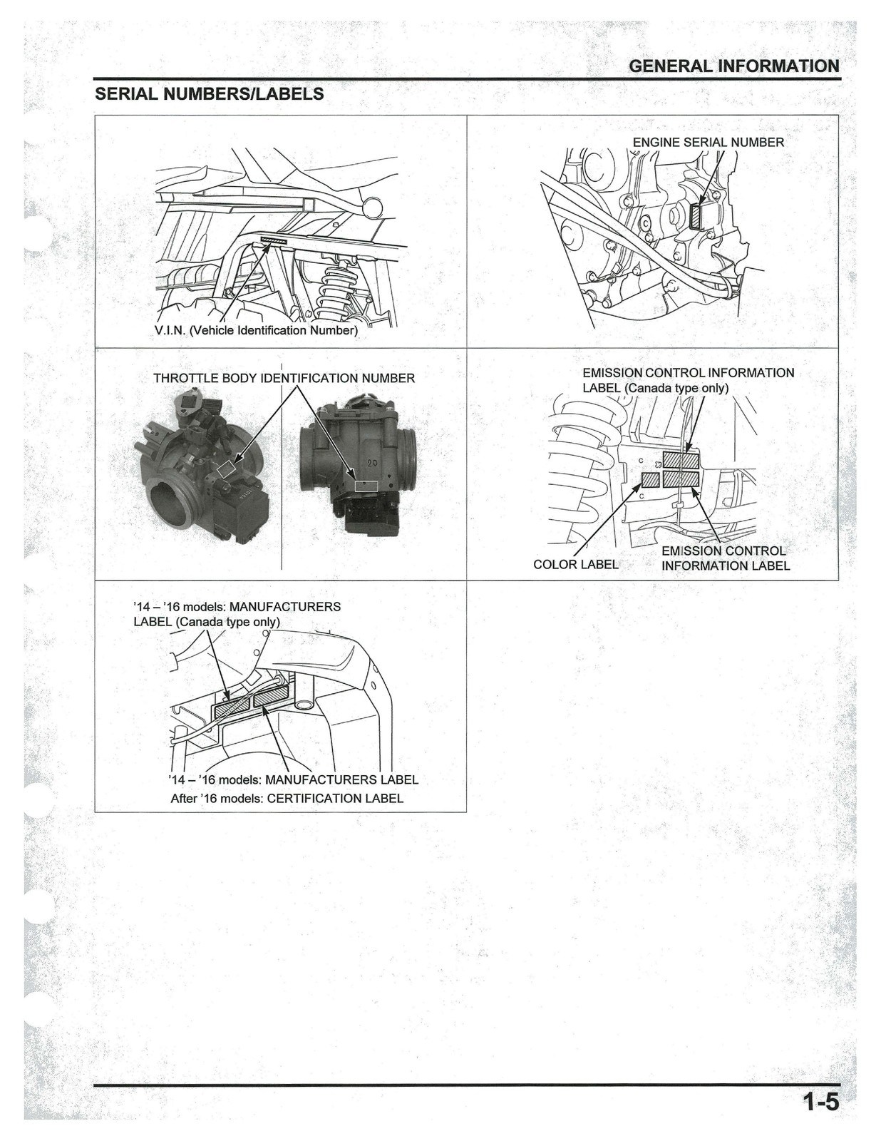 HONDA Pioneer 700 Service Manual 2014-2024 – BOUND – COVERS – XL FOLDOUT PAGES