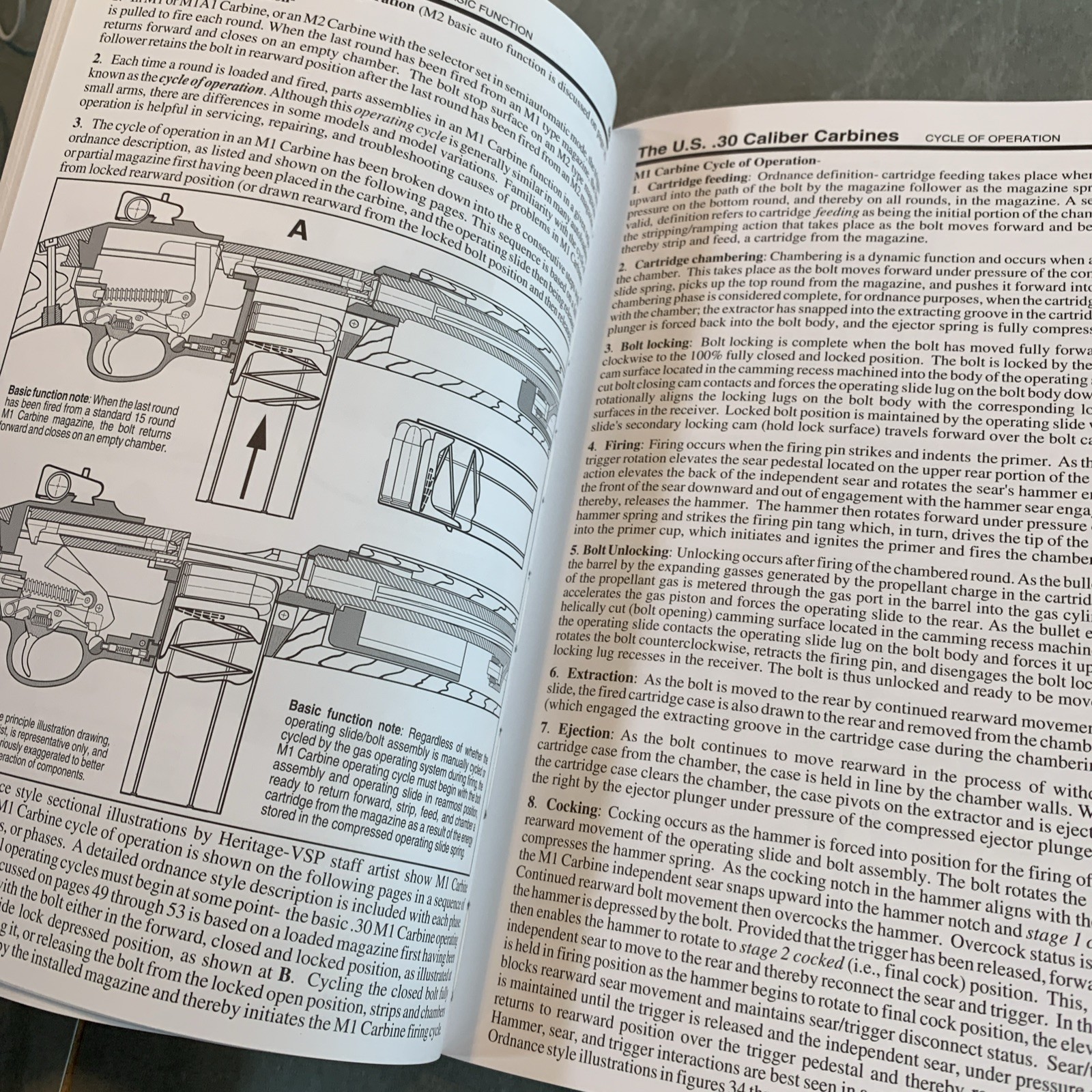 US .30 Caliber Gas Operated Carbines Shop Manual Jerry Kuhnhausen