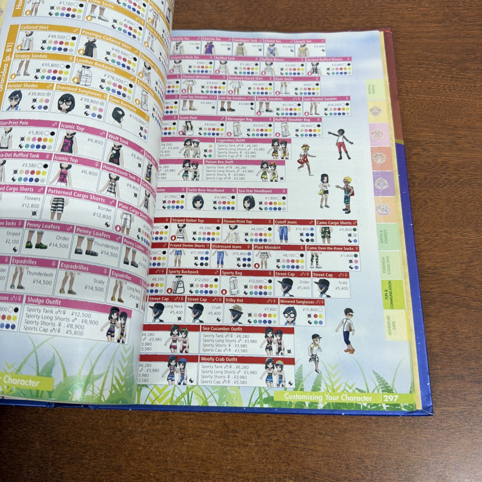 Pokemon Sun & Moon Collectors Edition: The Official Alola Region Strategy Guide