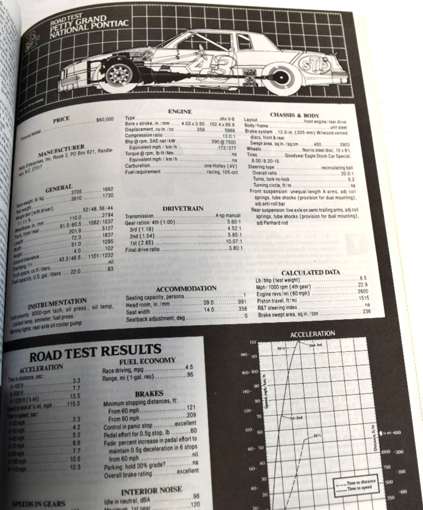 Road and Track On Pontiac 1960 – 1983 Brooklands Books Softbound *VERY GOOD*