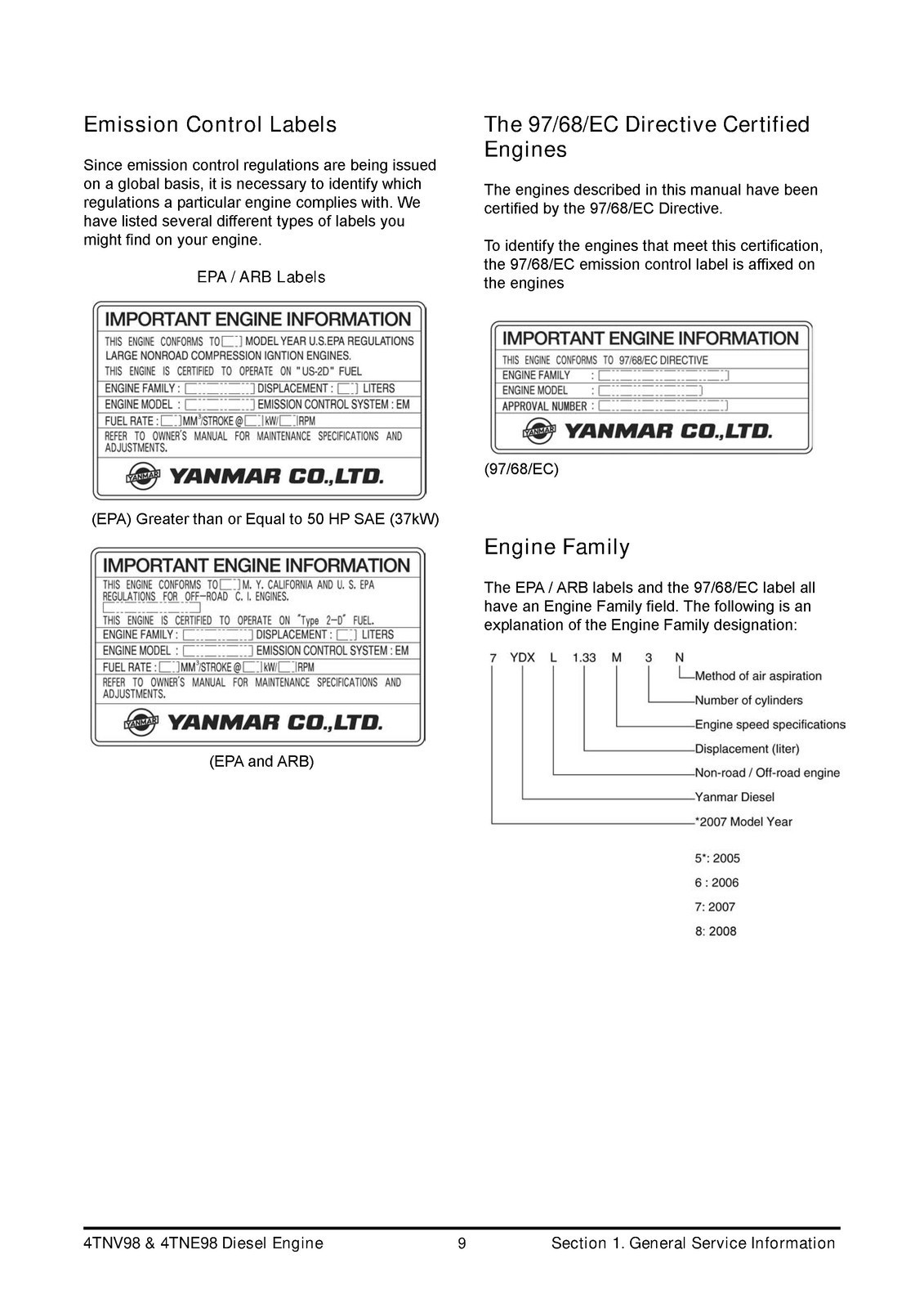 YANMAR 4TNV98 4TNE98 Diesel Engine Service Manual 2008 – WIRE BIND – COVERED