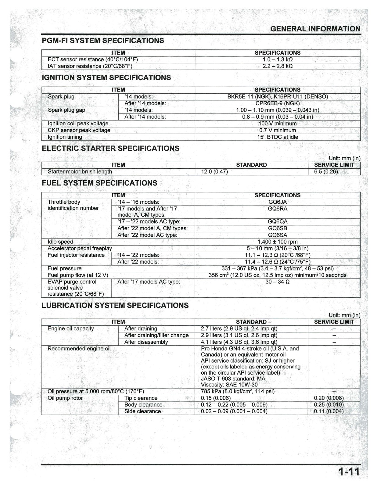 HONDA Pioneer 700 Service Manual 2014-2024 – BOUND – COVERS – XL FOLDOUT PAGES
