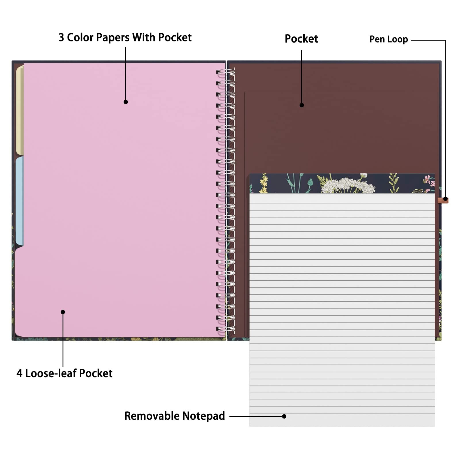 Spiral Clipboard Folio with Refillable Lined Notepad, 14.5 x 9.8 in,