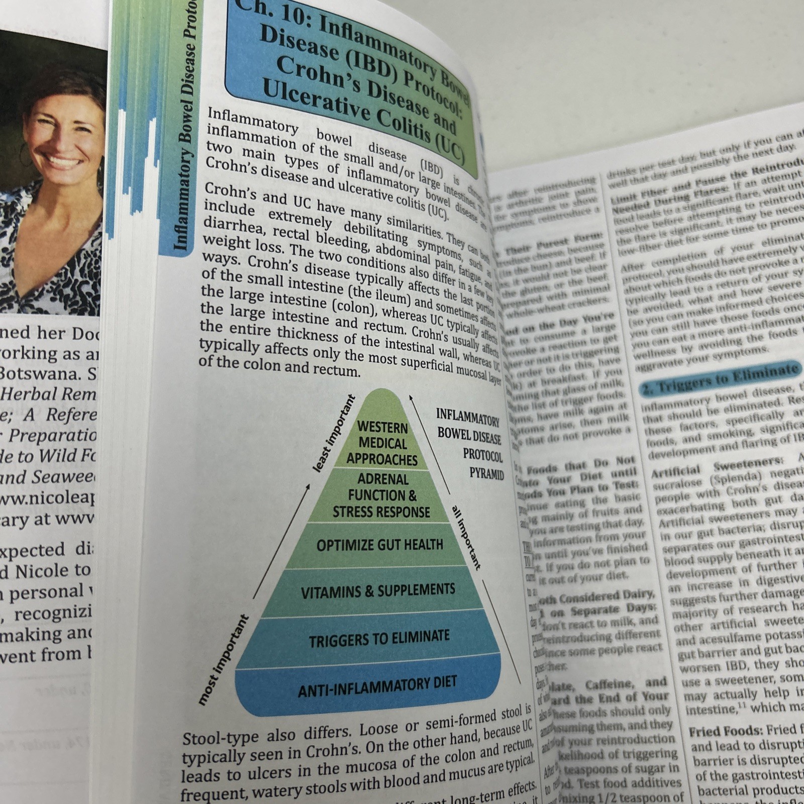 The Holistic Guide to Wellness: Herbal Protocols for Common Ailments. N. Apelian